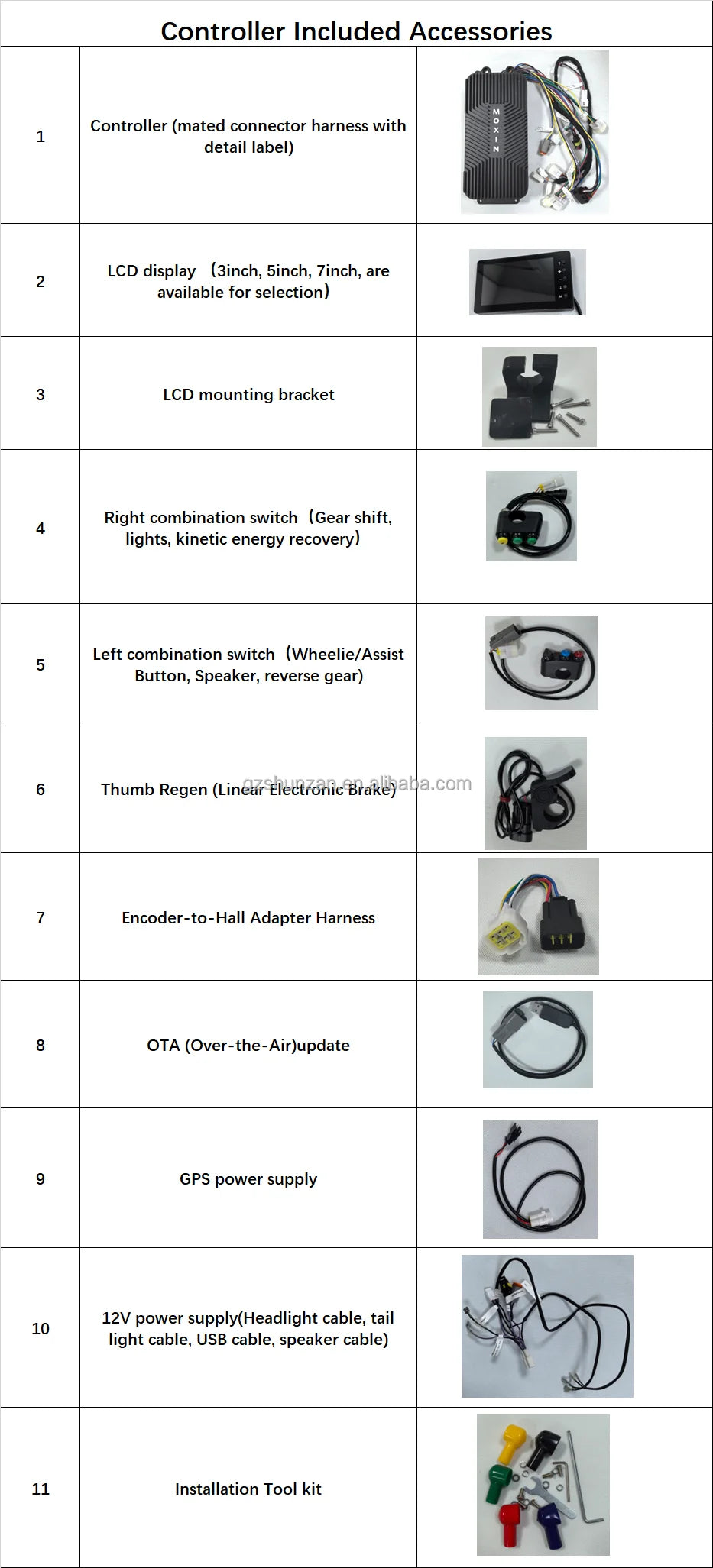 84KW Moxin Controller S1201000 for Surron Light Bee
